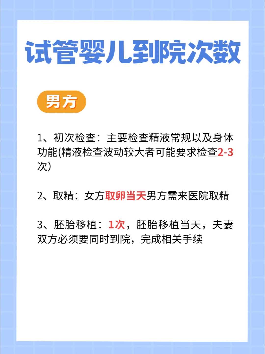 全重庆试管成功率比较高的医院排名前十