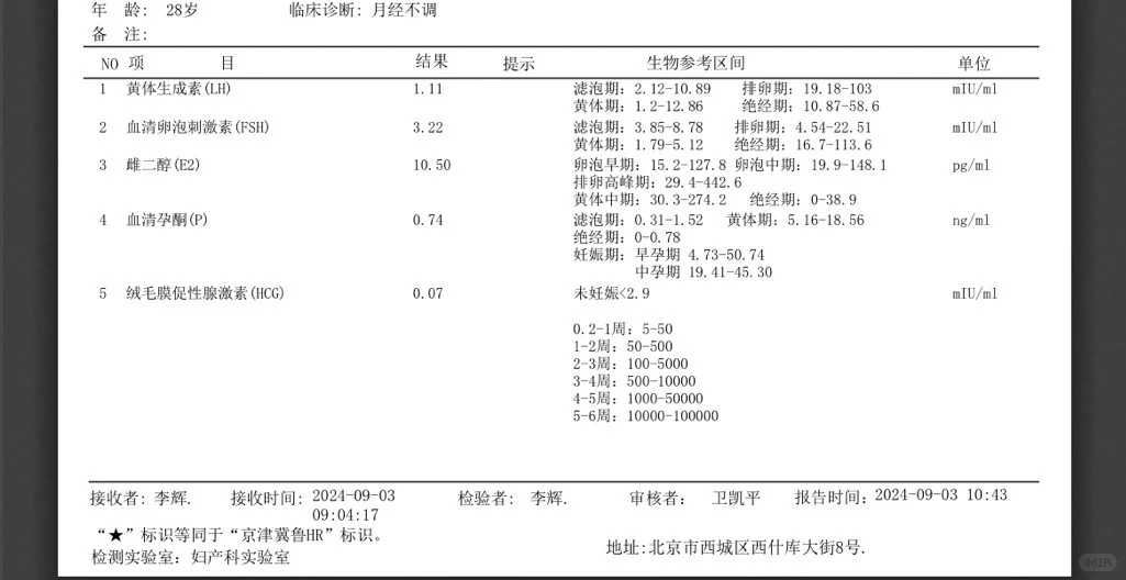 卵巢癌试管基因检查怎么做